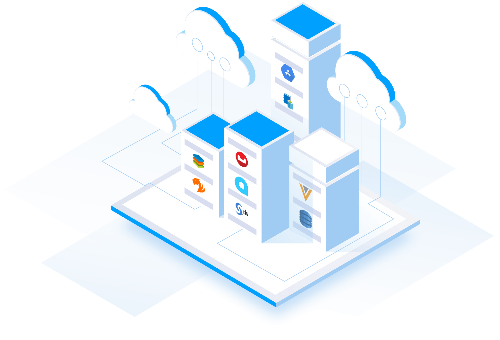 BI and Analytics Integration
